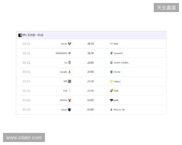 EPL S23揭幕战:Senzu首秀对阵Liquid,3DMAX迎战paiN EPL S23揭幕战:Senzu首秀对阵Liquid,3DMAX迎战paiN
